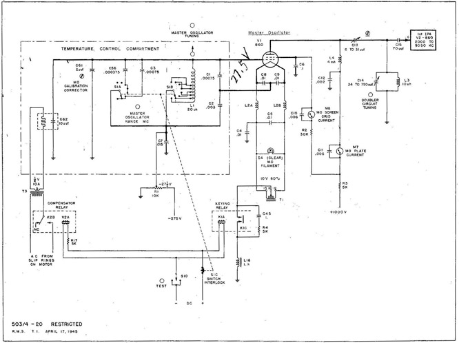 Fig. 20 TBK-13 Transmitter, (DC Model) Master Oscillator Circuit.