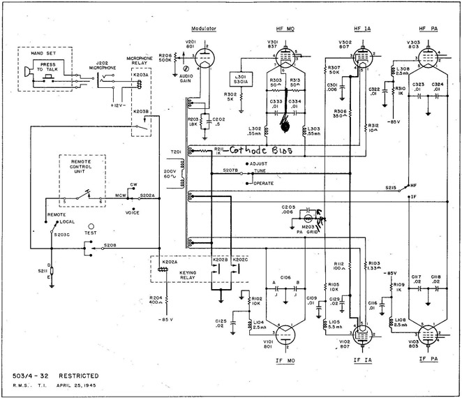 Fig. 32 TDE-2 Transmitter (AC Model) Keying Circuit.