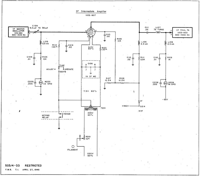 Fig. 33 TDE-2 Transmitter (AC Model) IF Intermediate Amplifier.