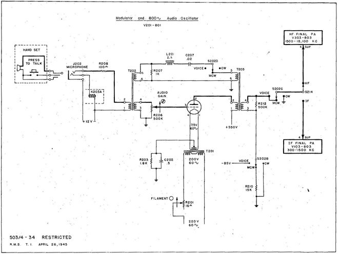 Fig. 34 TDE-2 Modulator and 800-cycle Audio Oscillator.