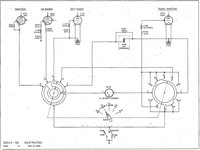 Fig. 39 TBS-6 Transmitter Meter Switching Circuit.