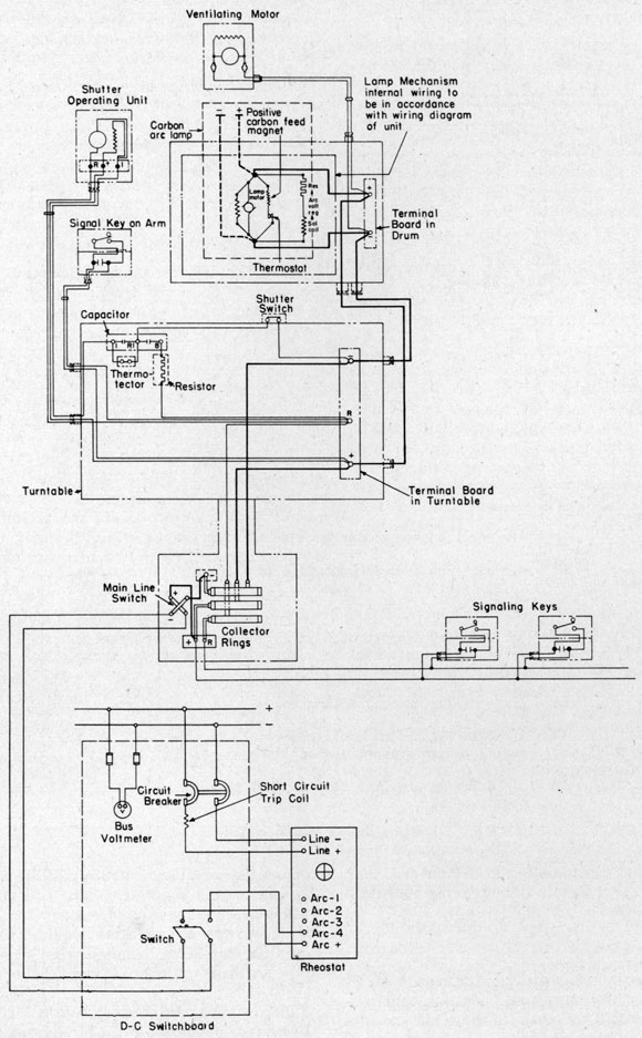 Fig. 10. Schematic Wiring Diagram of Ship's Installation Circuit