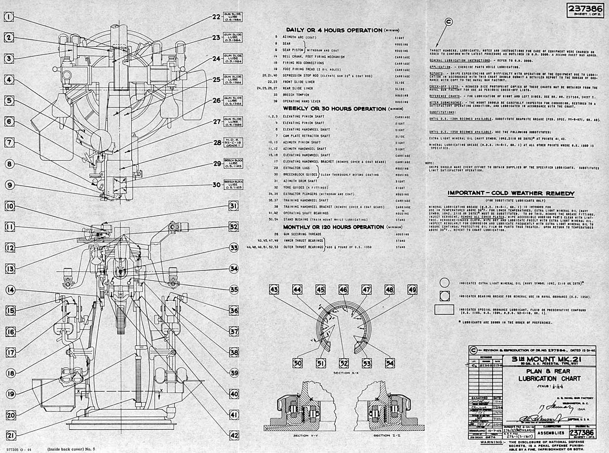 
DRAWING No 237386
3 in Mount Mk 21, 50 Cal. A.A. Pedestal Type, Wet
Plan and Rear Lubrication Chart
SHEET 1 OF 2
577305 O - 44 (Inside back cover) No. 5
