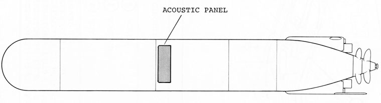 Figure 4-4. Modification of Acoustic Panel MK 37 P/N 696789
