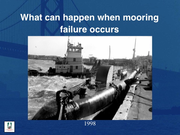 What can happen when mooring failure occurs 1998