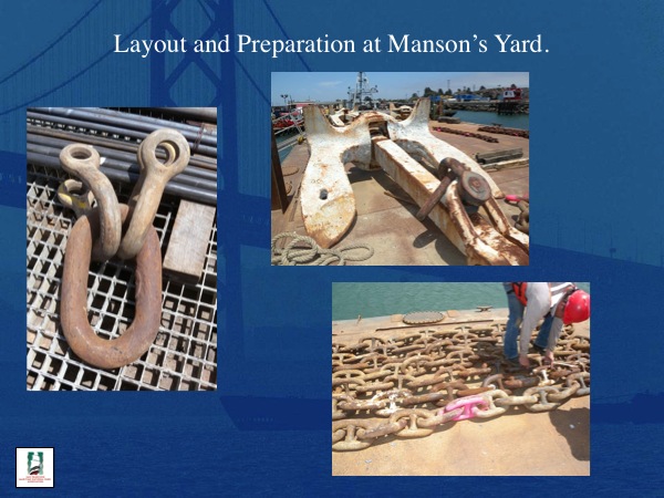 Layout and Preparation at Manson's Yard.
