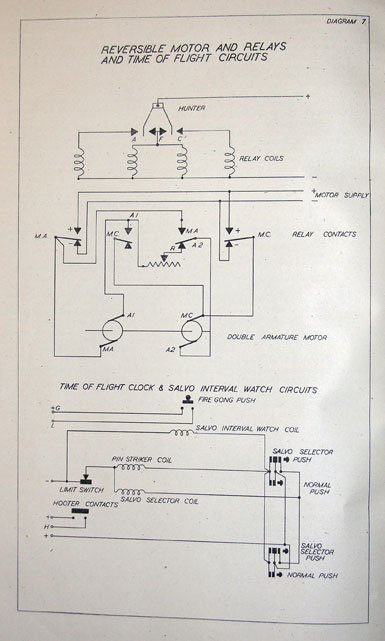 DIAGRAM 7REVERSIBLE MOTOR AND RELAYS AND TIME OF FLIGHT CIRCUITSTIME OF FLIGHT CLOCK & SALVO INTERVAL WATCH CIRCUITS