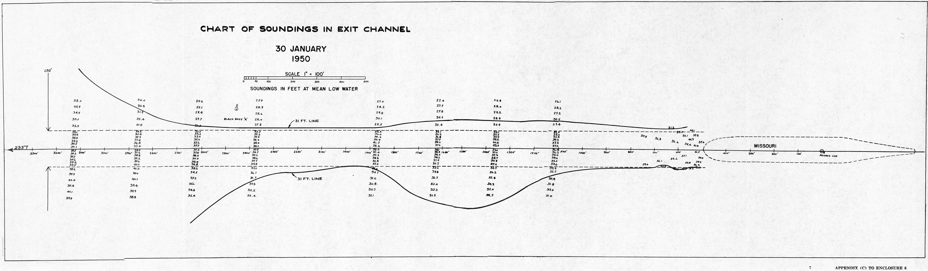 
Page 7.
Chart of Soundings in Exit Channel
30 January 1950
7 Appending (C) To Enclosure 6