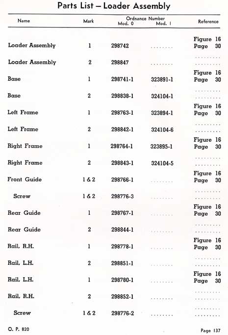 pag 137 - Parts List - Loader Assembly