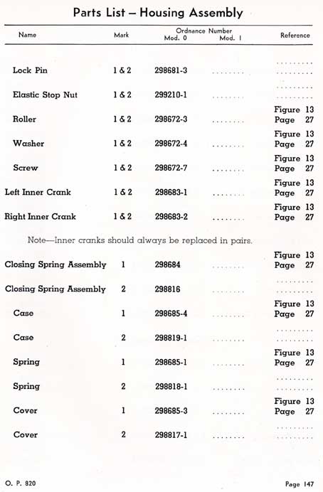 pag 147 - Parts List - Housing Assembly