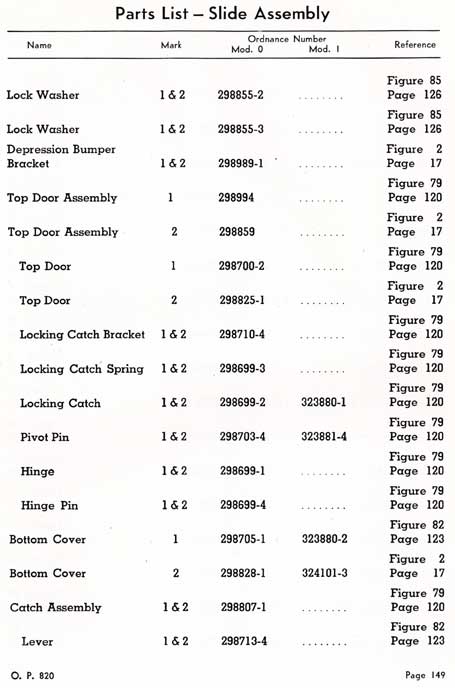 pag 149 - Parts List - Slide Assembly