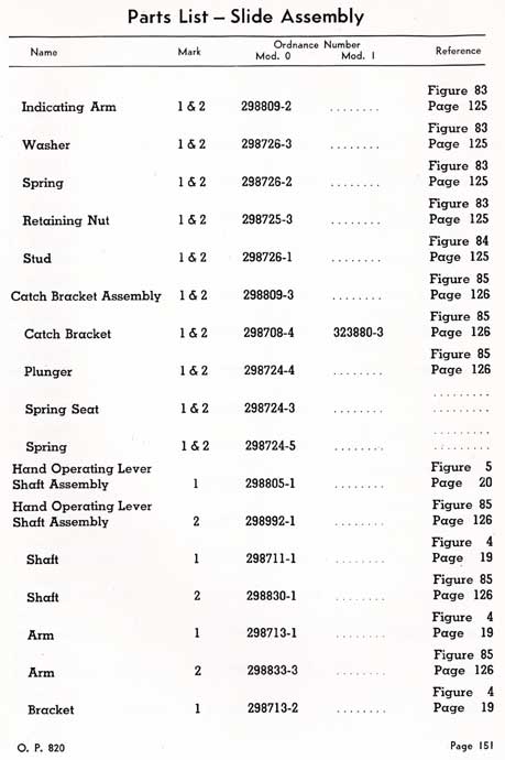 pag 151 - Parts List - Slide Assembly
