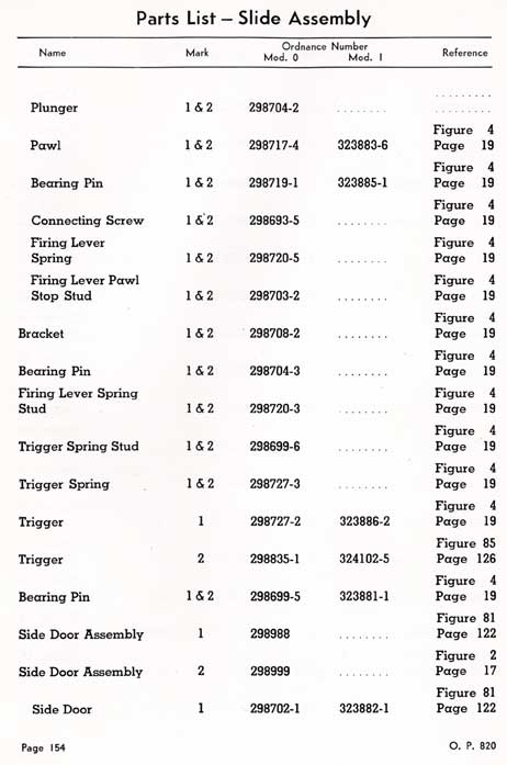 pag 154 - Parts List - Slide Assembly