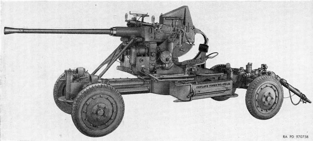 Figure 1. 40-mm automatic gun M1 and 40-mm antiaircraft gun carriage M2A1 in traveling position-side view.