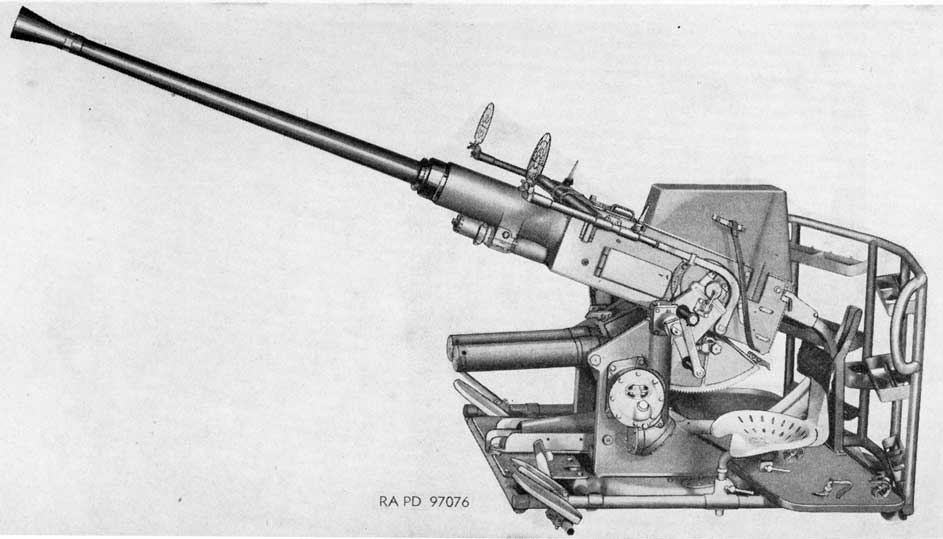 Figure 2. 40-mm automatic gun M1 and 40-mm gun mount M3.
