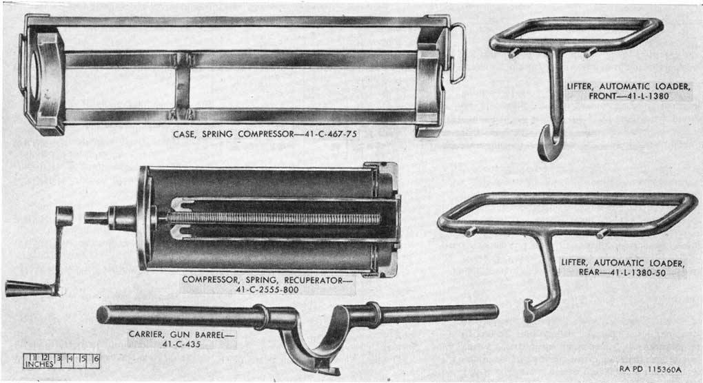Figure 7. Maintenance tools for barrel and automatic loader.