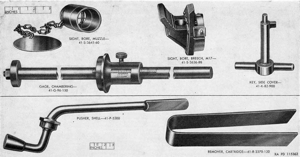 Figure 9. Maintenance tools for barrel, automatic loader, and breech casing.