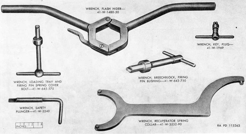 Figure 10. Maintenance tools for barrel, automatic loader, and breech ring.