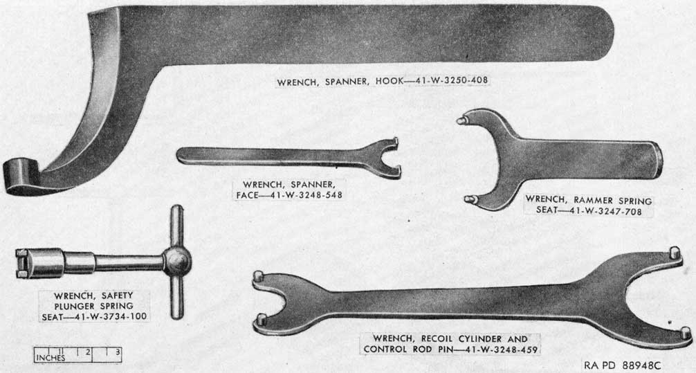 Figure 11. Maintenance tools for automatic loader, breech ring and recoil cylinder.