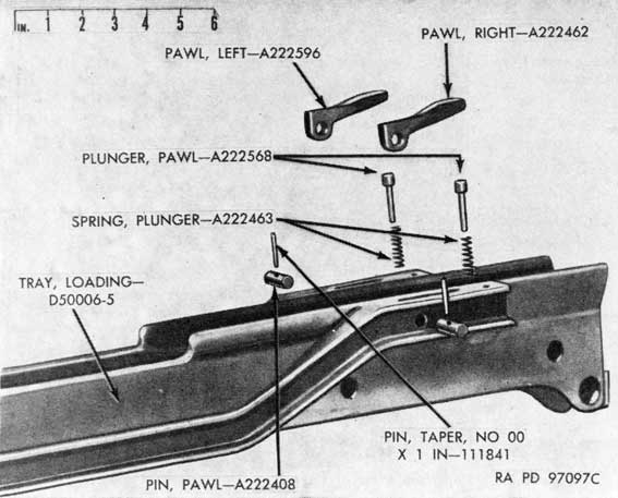 Figure 33. Parts of loading tray pawl mechanism.