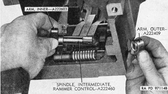 Figure 57. Removing intermediate rammer, control spindle assembly.