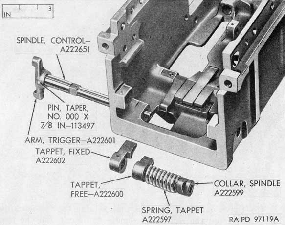 Figure 58. Removing control spindle and tappets.