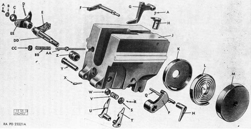 Figure 73. Parts of breech ring assembly.
