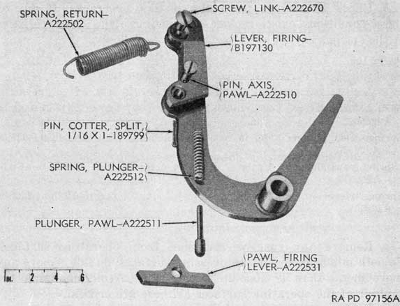Figure 82. Parts of firing lever assembly.