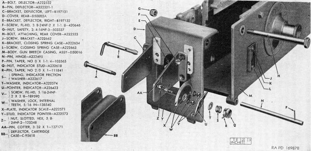 Figure 84. Part of breech casing-rear end.