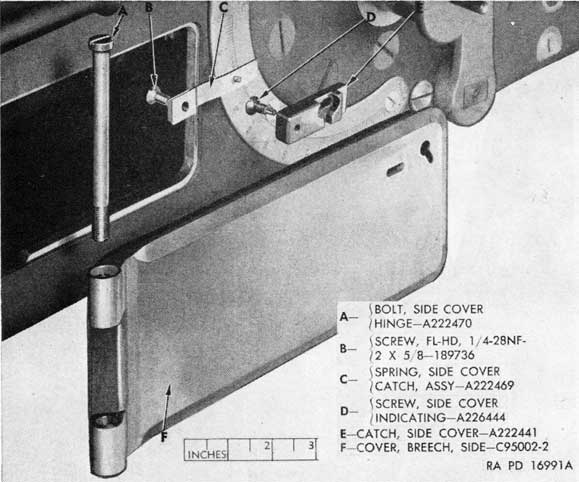 Figure 86. Parts of side cover assembly.