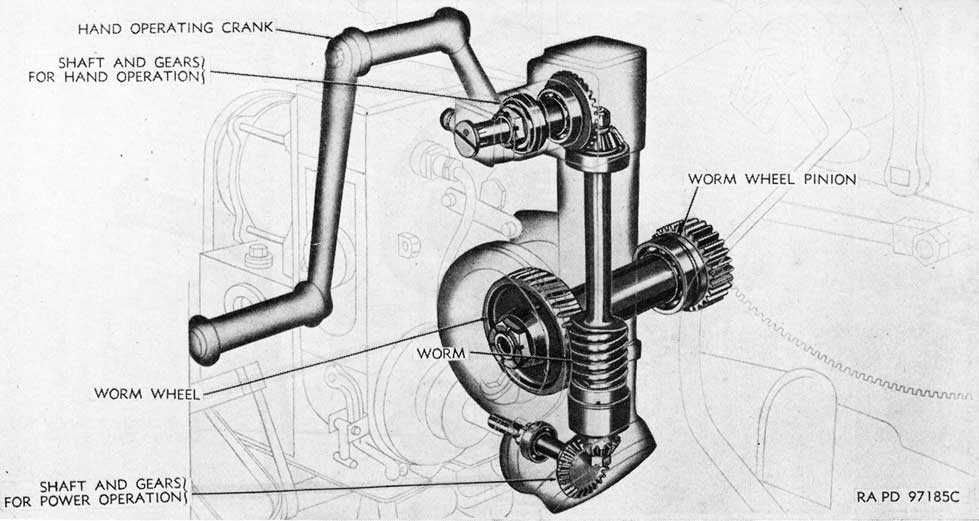 Figure 99. Phantom view of elevating mechanism in use with the carriage M2A1.