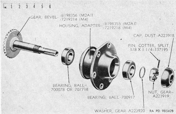 Figure 107. Parts of bearing adapter assembly.