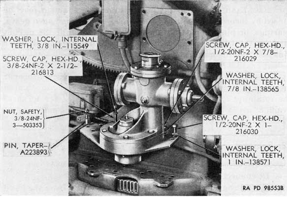 Figure 117. Traversing mechanism removed.