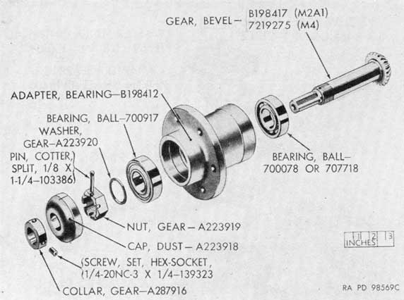 Figure 122. Parts of traversing mechanism power drive adapter assembly.