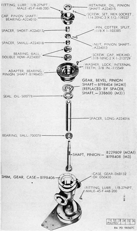 Figure 124. Parts of pinion shaft mechanism.