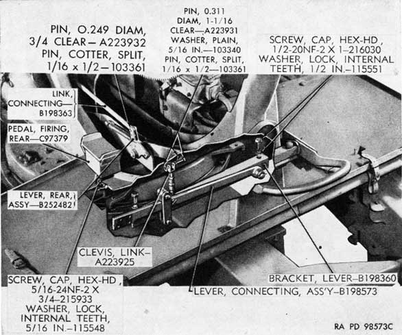 Figure 130. Disassembly of rear firing pedal mechanism.