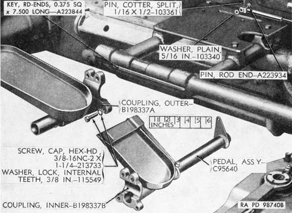 Figure 133. Outer and inner left footrest and front firing pedal assemblies.