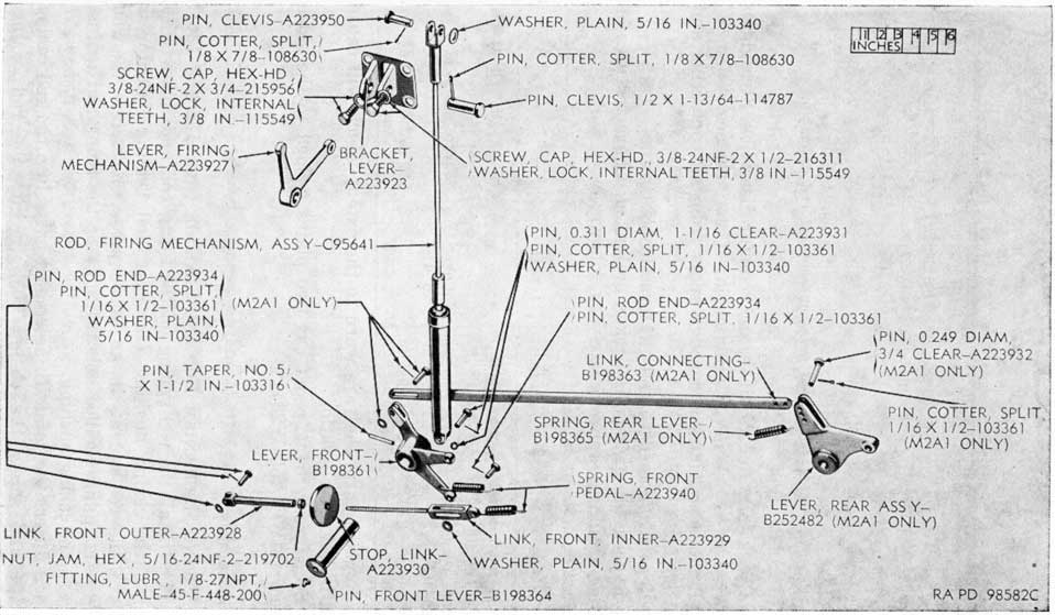 Figure 135. Components of firing mechanism rod and linkage.