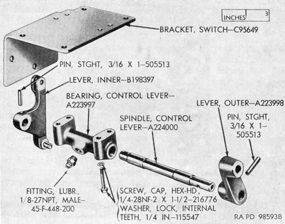 Figure 142. Parts of control lever assembly.
