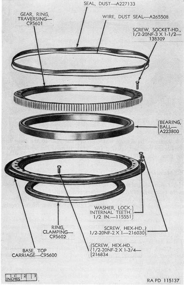 Figure 149. Parts of traversing ring gear mechanism.