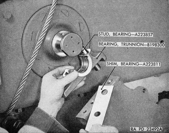 Figure 150. Adjusting the trunnion bearings.