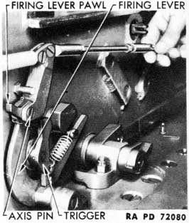 Figure 117 - Breech Casing Firing Mechanism - Adjustment