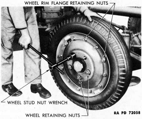 Figure 156 - Wheels - Removal