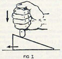 Fig I, wedge moving left because it is pressed at the top.