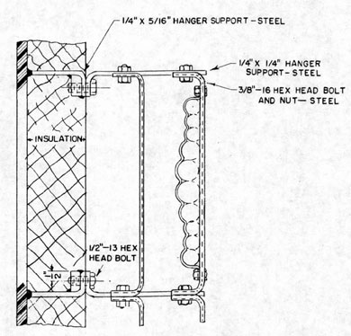 1/4 inch x 5/16 hanger support - steel
1/4 x 1/4 hanger support - steel
3/8 inch - 16 hex head bolt and nut -steel