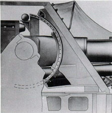 Figure 4. Gun Port Arrangement