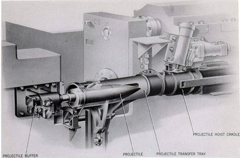 Projectile Transfer Tray Firing Position