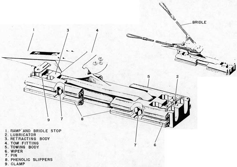 Figure 3-12. Shuttle