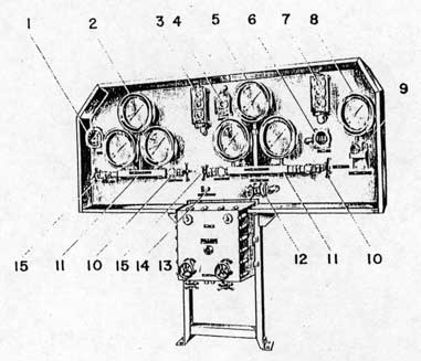 Figure 3-25. Retracting Control Panel