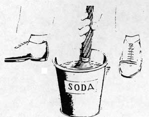 Figure 5-7. Neutralizing with Soda